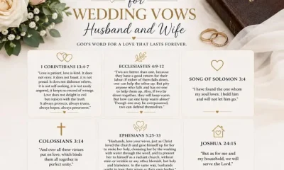 bible verses for wedding vows husband and wife